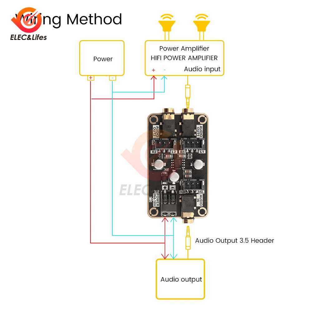 DC 4-18V Audio Isolation Noise Reduction Module Audio DSP Common Ground Amplifier Board Car Audio DS Power Amplifier Board