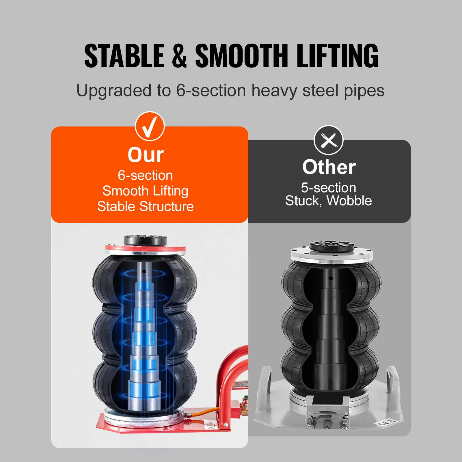 Thumbnail 4 - #39 Highest Rated Car Jacks to Buy in 2026