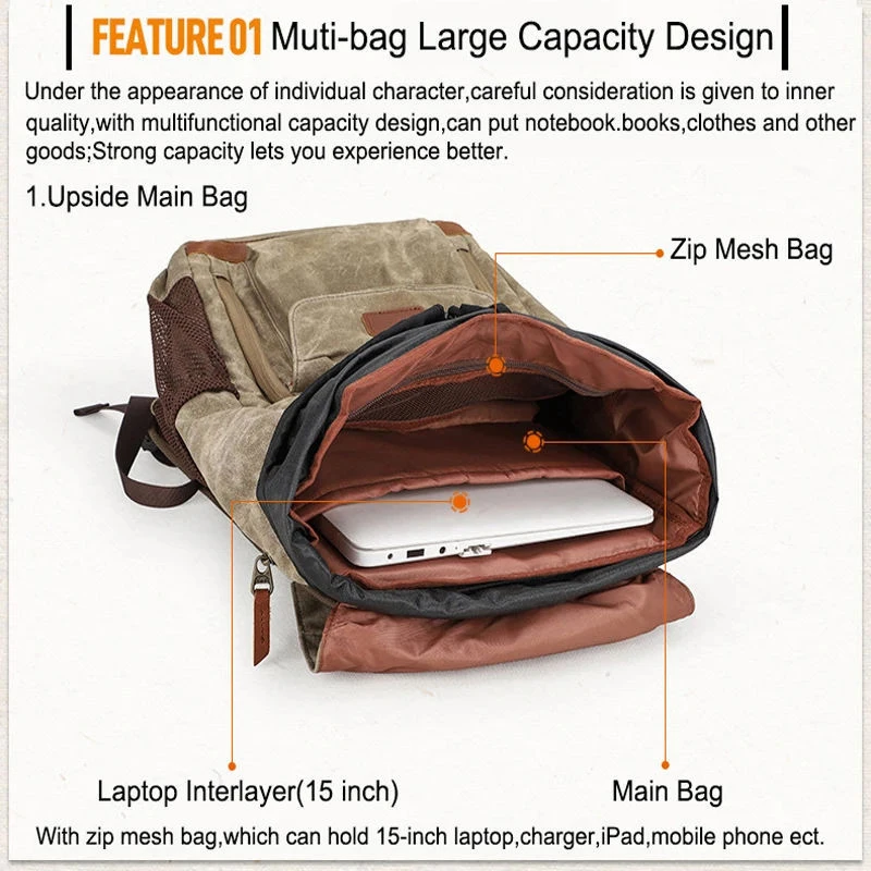 2025 New Waterproof Photography Retro Canvas Multi Functional Backpack 15.6inch Laptop Men Camera Bag Travel Carry Case Backpack