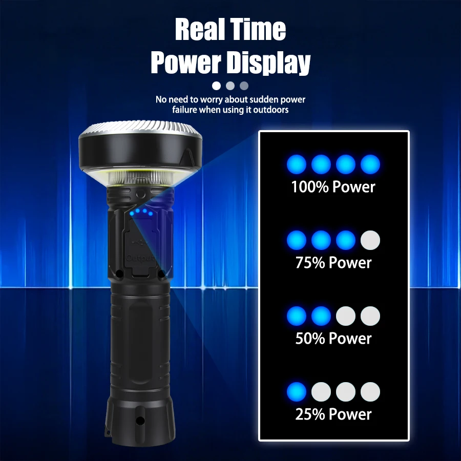 LED COB Powerful Flashlight USB Rechargeable Torch 11 Lighting Modes Lamp with Tail Magnet Outdoor Camping Emergency Lantern