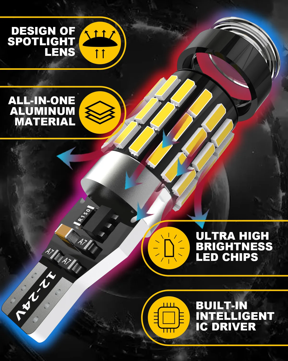 2 قطعة W16W T15 LED T16 لمبة Canbus خطأ الحرة احتياطية عكس Led 921 912 LED لمبات لمقعد الحمراء MK2 إيبيزا MK5 KJ 2017-2020