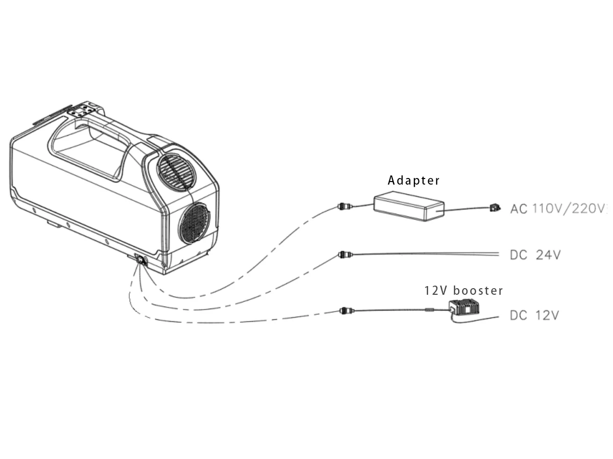 Outdoor Movable 24v Universal DC Tent Air Conditioner Compressor Refrigeration Mini Portable Air Conditioner