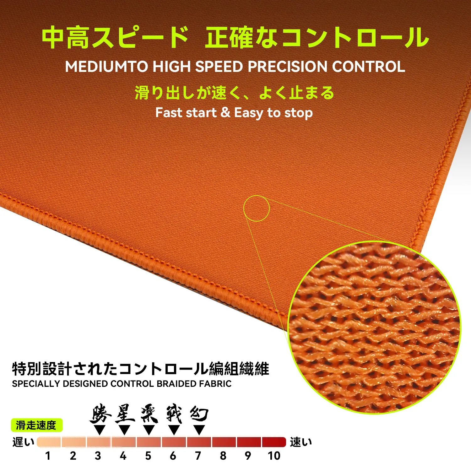 

TALONGAMES Тканевый игровой коврик для мыши eSports, противоскользящая функция, резиновая основа, подходит для домашнего/офисного коврика для мыши, размер M