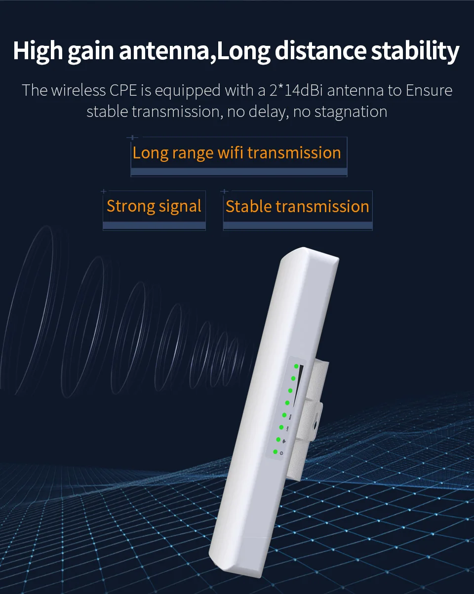 Imagem -04 - Transmissão Wifi de Longo Alcance Roteador de Ponte sem Fio Cpe Repetidor de Ponto de Acesso Antena 2x14dbi Nanostation ap 510km Pcs