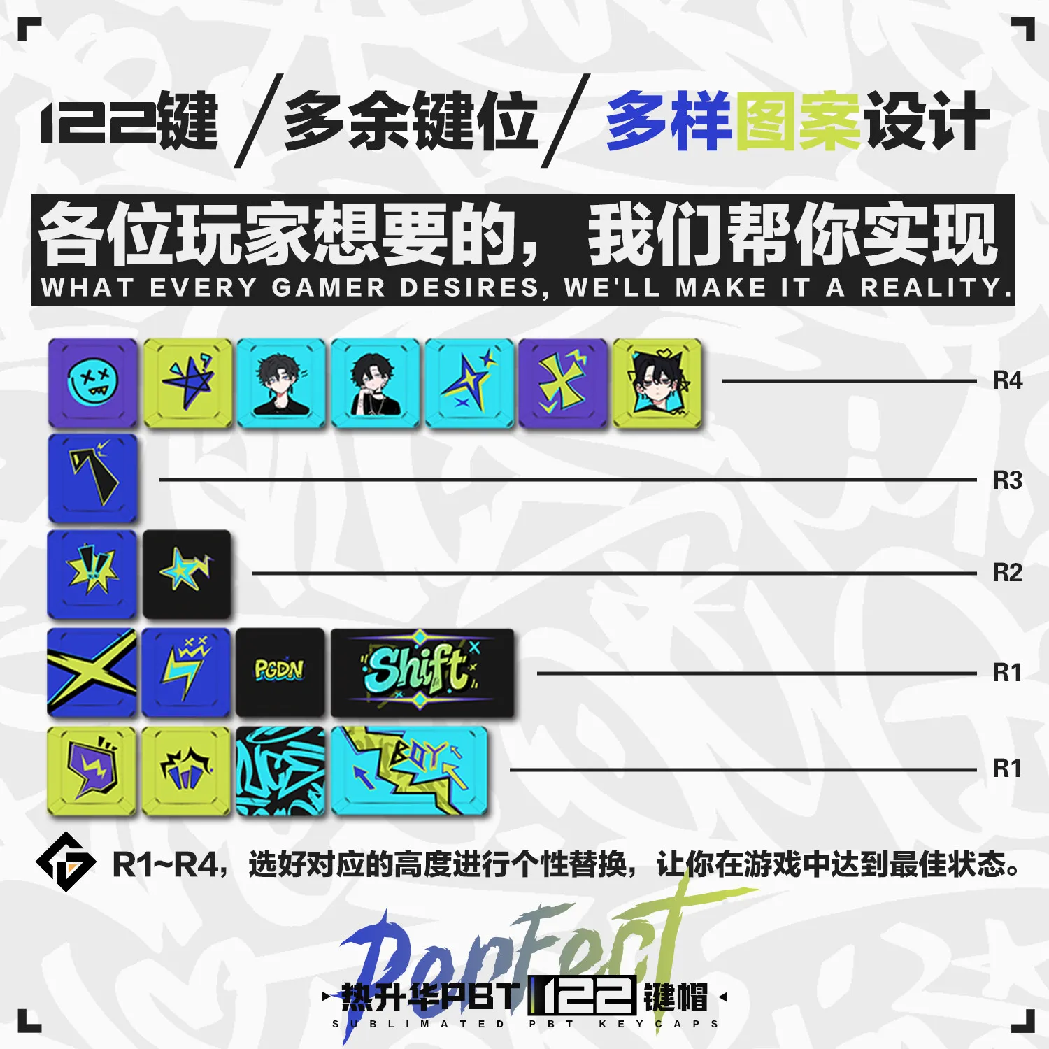 Original Cool Man Diary Anime Theme Keycaps Pbt Mechanical Keyboard Pc Game Keyboard Collection Gifts Custom Keycaps