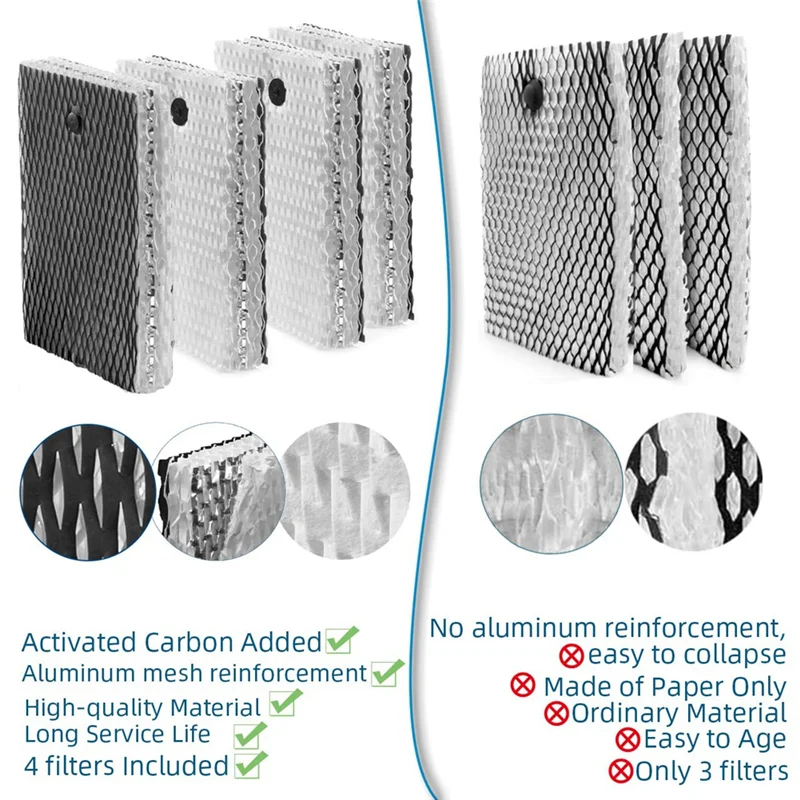 HWF100 Увлажнитель Wick Filter E Замена для увлажнителей Holmes HWF100-UC3 Bionaire BWF100 — 4 упаковкиN02R