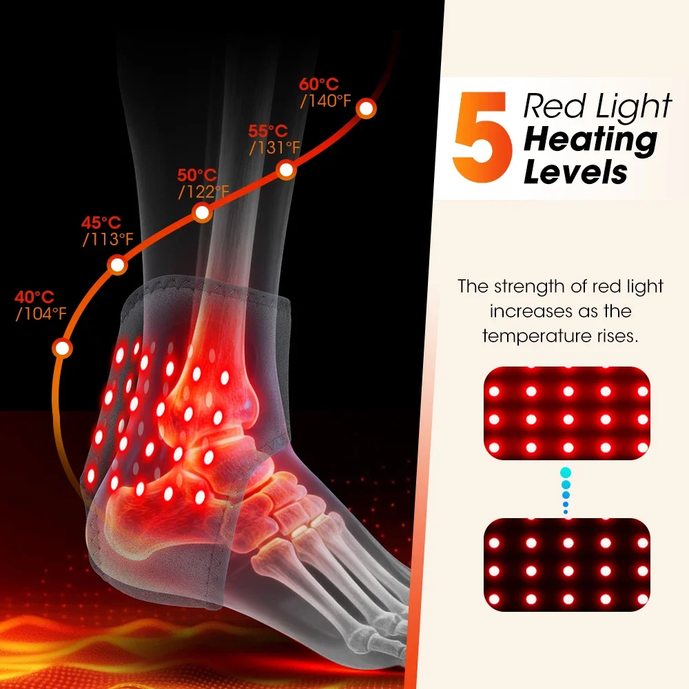 Thumbnail 2 - #53 Latest Foot Care Offers