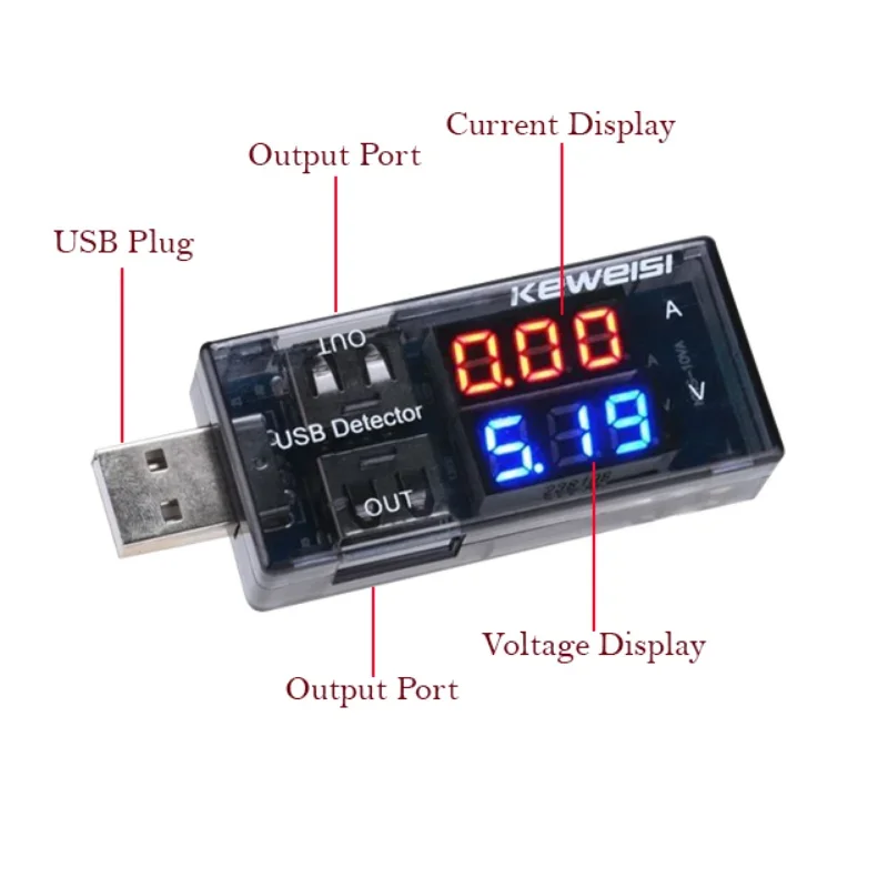 Rosso + blu doppio USB tensione di corrente rilevatore di carica Tester batteria voltmetro amperometro caricatore medico