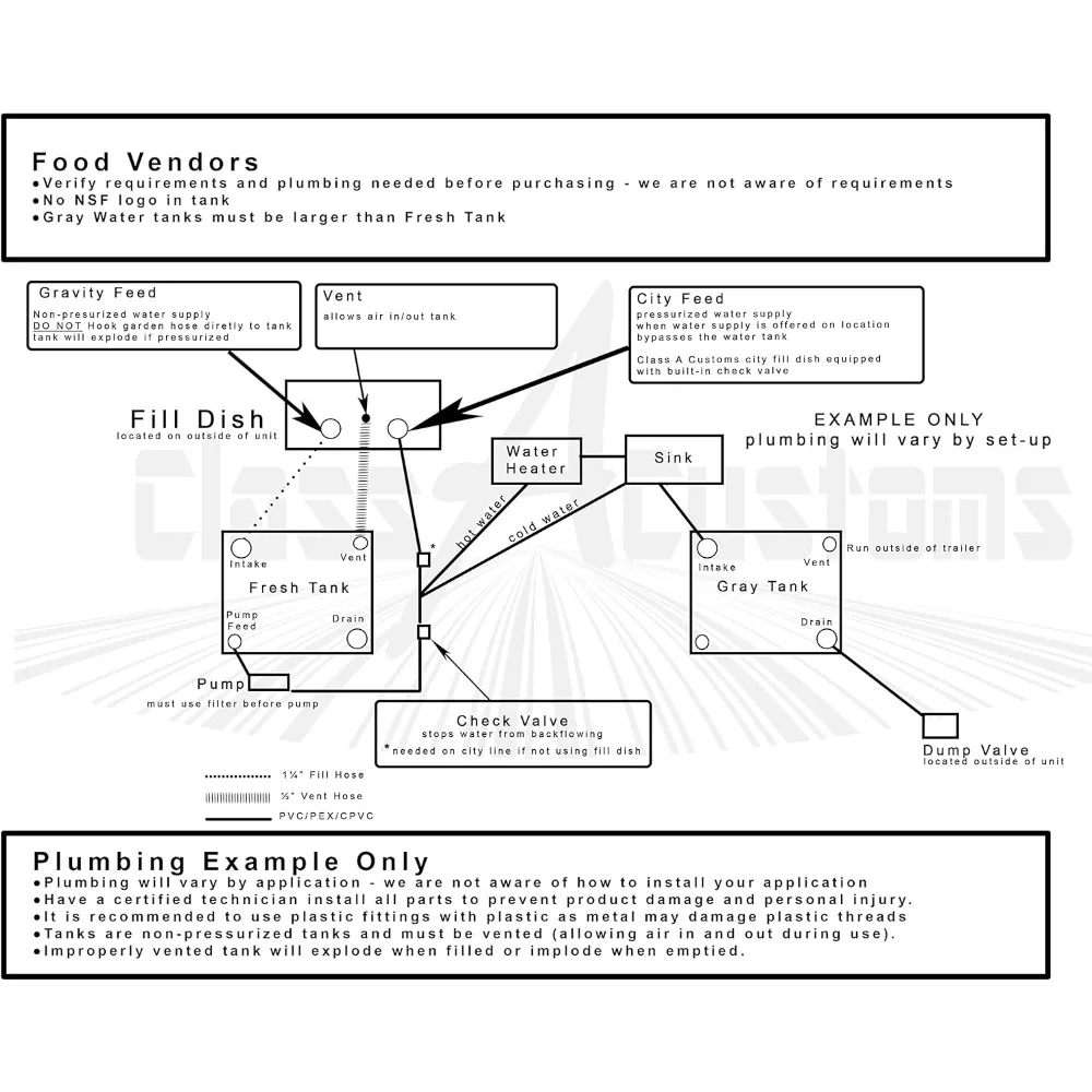 42 Gallon RV Fresh & Gray Water Tanks - T-4200 Class A Concession Model