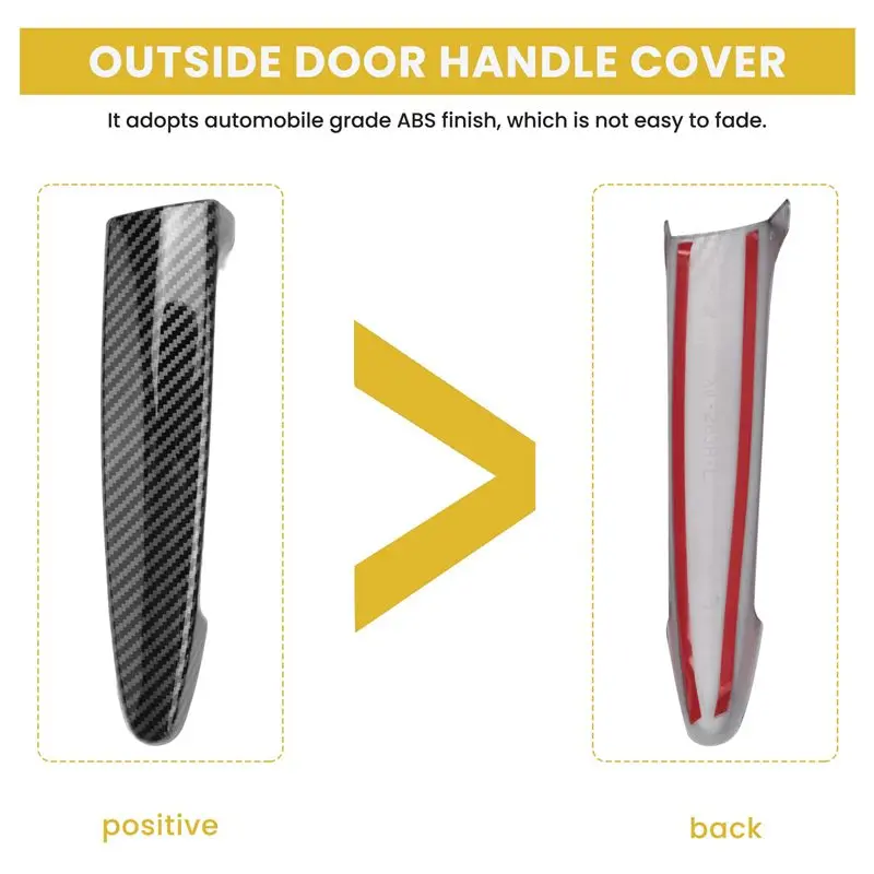AU33-Carbon Fiber Outside Exterior Door Handle Cover For-BMW 1 2 3 4 Series E87 E90 E91 E92 E93 F30 X1 X2 X3 X4 X5 X6 LHD view 3