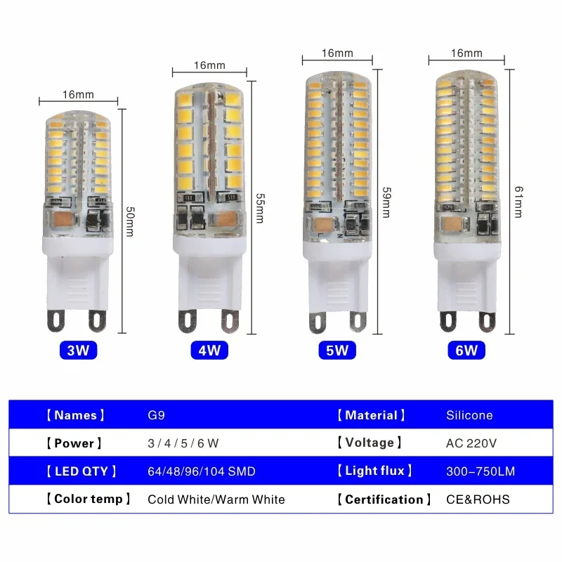 4pcs G9 LED 3W 4W 5W 6W 220V LED G9 Lamp Led bulb SMD 2835 3014 LED G9 light Replace 30W/60W halogen lamp light Cold/Warm white