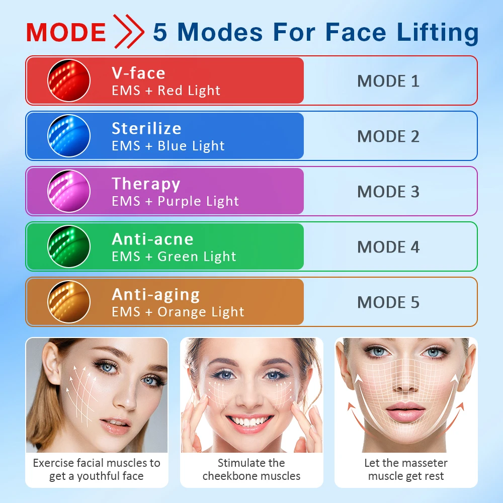 V Face Lifting Gerät LED Photon Therapie Vibration Gesichtsmassagegerät Gesicht Abnehmen Doppelkinn Entfernung V Facelift Hautpflege