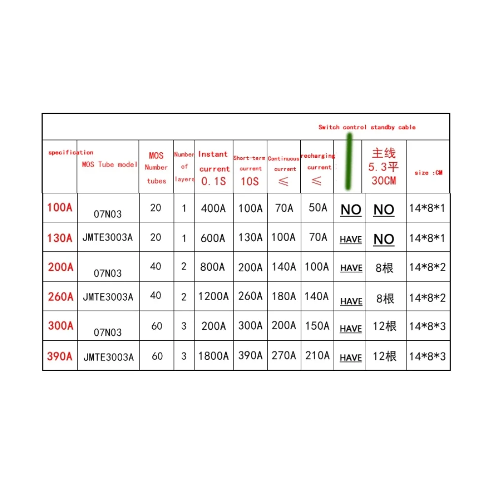 100A 200A 300A 390A 3S 12V Li-ion Lithium Battery Protectio Board BMS Balance Charging Motorcycle Electric Car Start RV Inverter