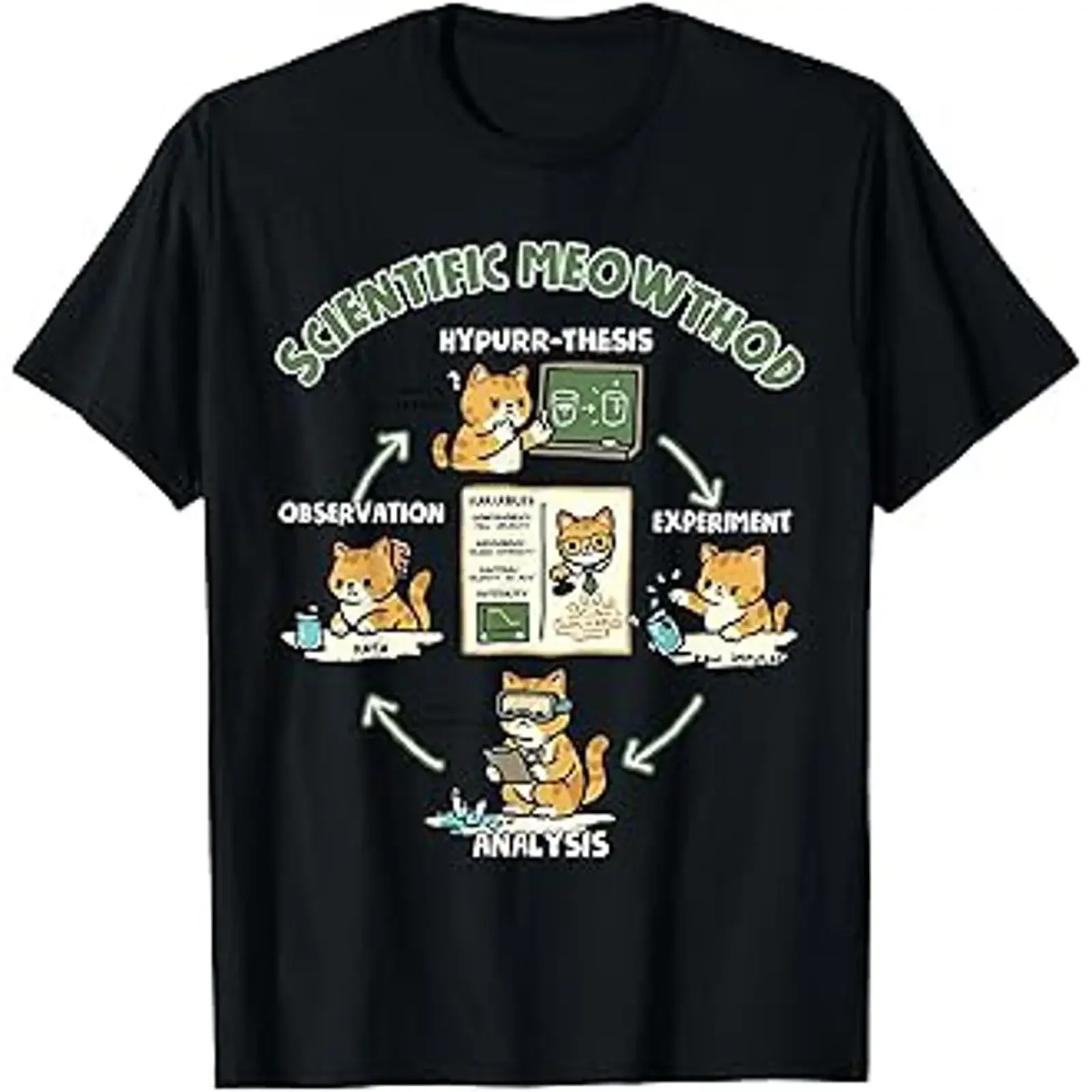 Scientific Meowthod Funny Cat Science Pun Design T Shirt vintage Washed Stretched Comfortable Versatile streetwear