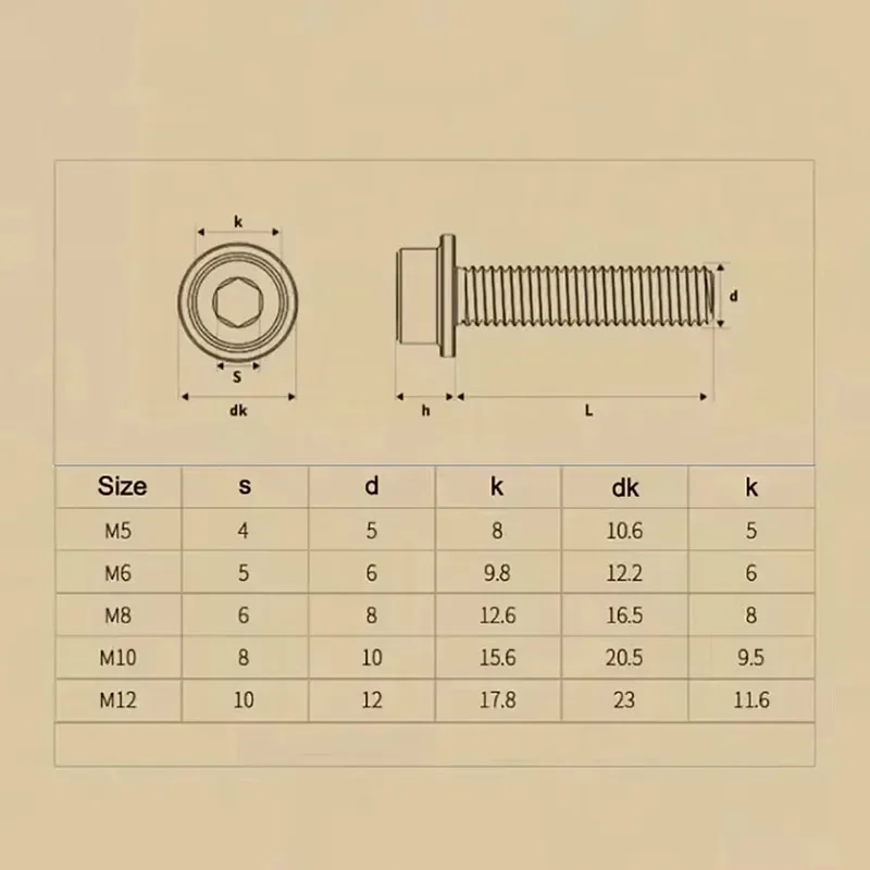 1~30 Pcs Flange Hexagon Socket Cup Head Screw M3 M4 M5 M6 M8 M10 M12 304 Stainless Steel Hex Socket Cap Head Bolt