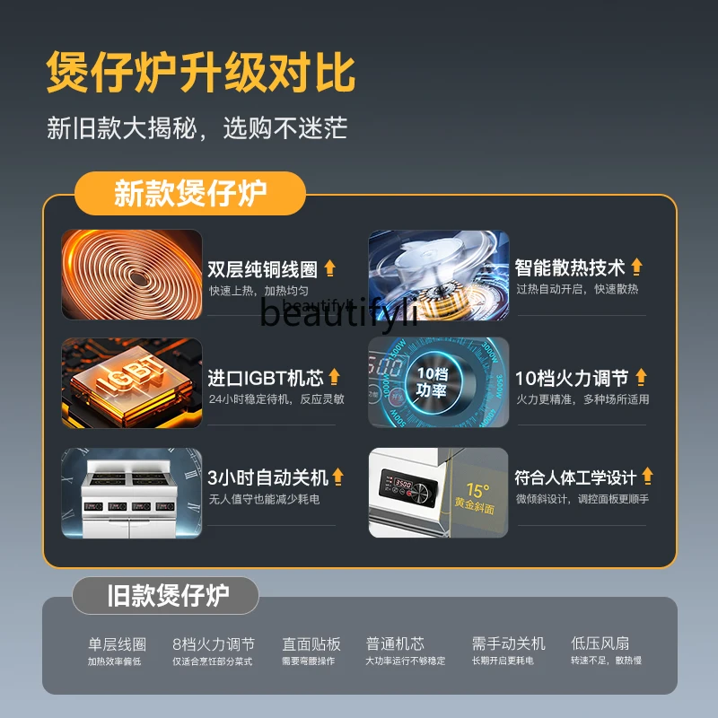 Рисунок 2 - yj24 Индукционная плита