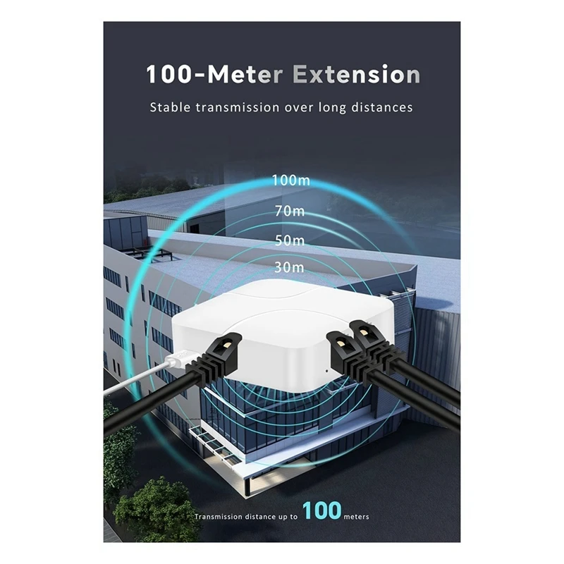 Extensão De Cabo De Rede Universal, Divisor Ethernet, Alta Velocidade, USB C Power, Internet Gigabit, Adaptador Divisor Rj45