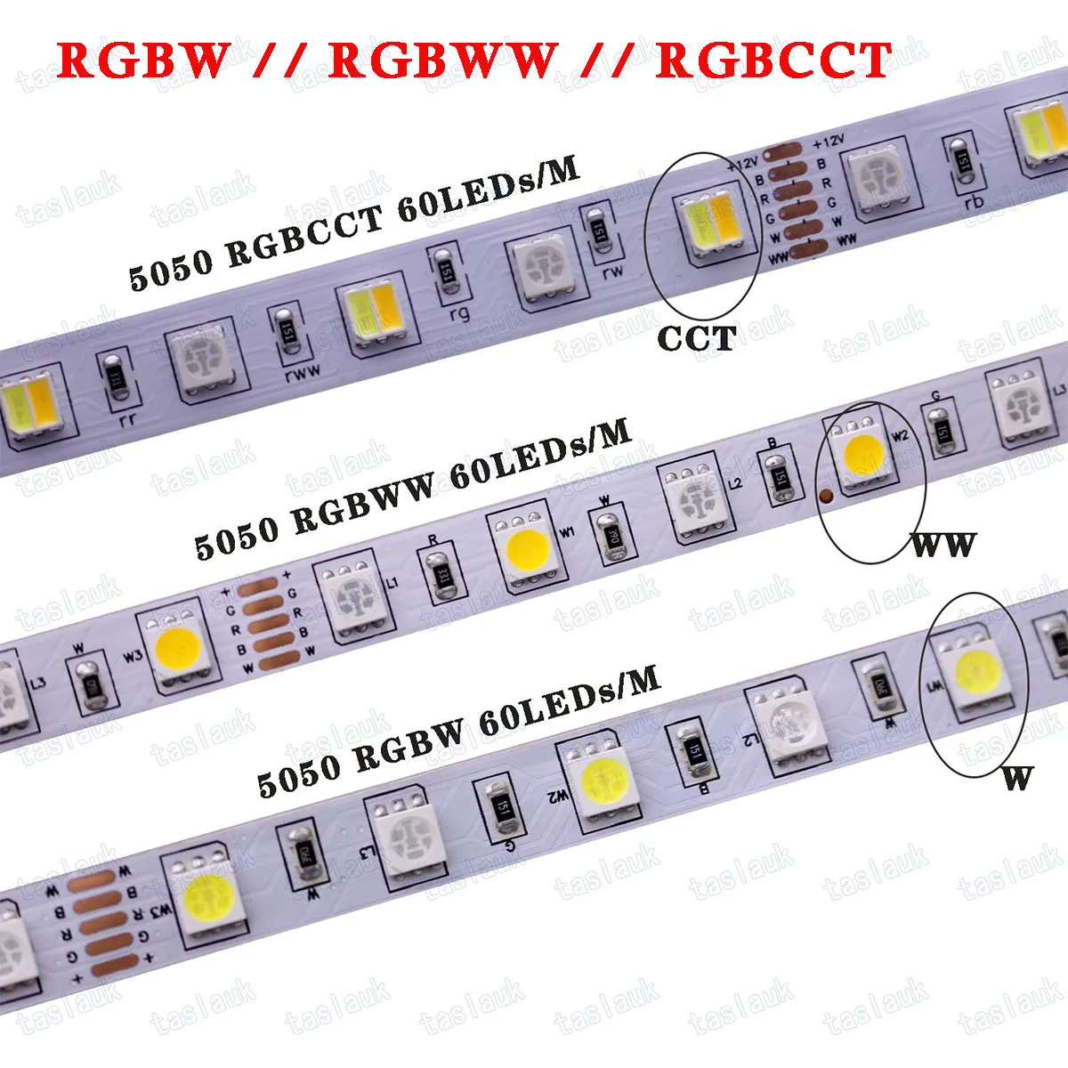 5050 RGB LED Strip Waterproof 60LEDs M 4in1 5in1 5M 300LEDs DC12V 24V RGB RGBW RGBWW RGBCCT Fita LED Light Strips Flexible Tape