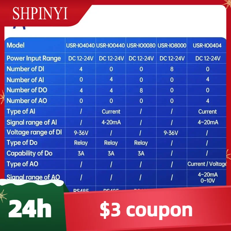 New Pusr 4*Ai, 4*Do… - image