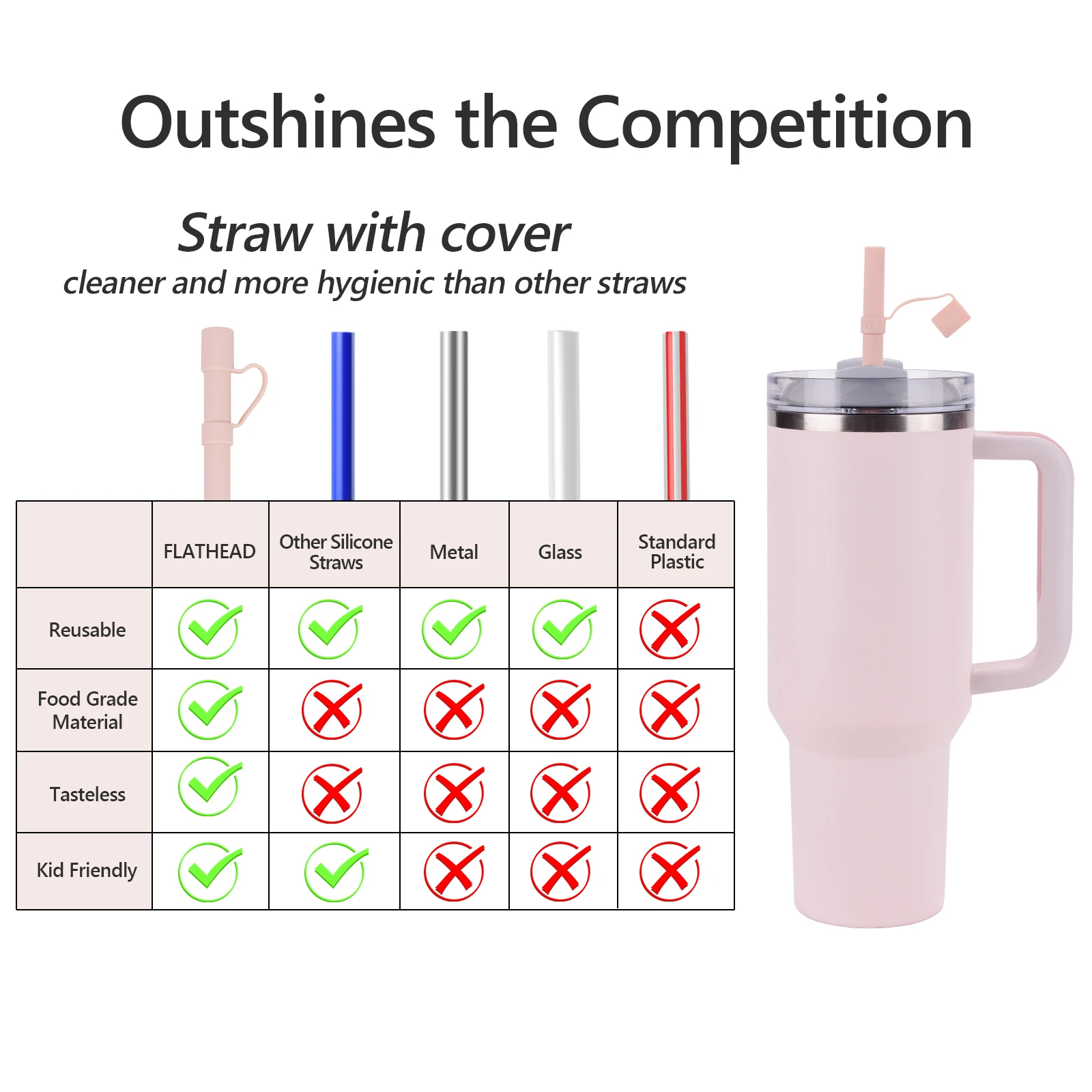 Substituição longa palha de silicone com tampa de palha, copo copo, compatível com acessórios Stanley, 6 unid, 40 oz, 30 oz