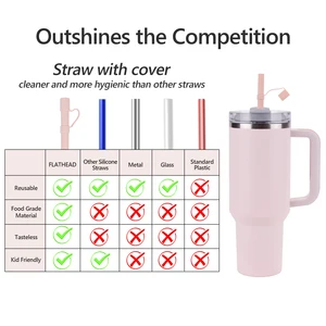 8 Hauptverkauf Original Cup Stanley - №2