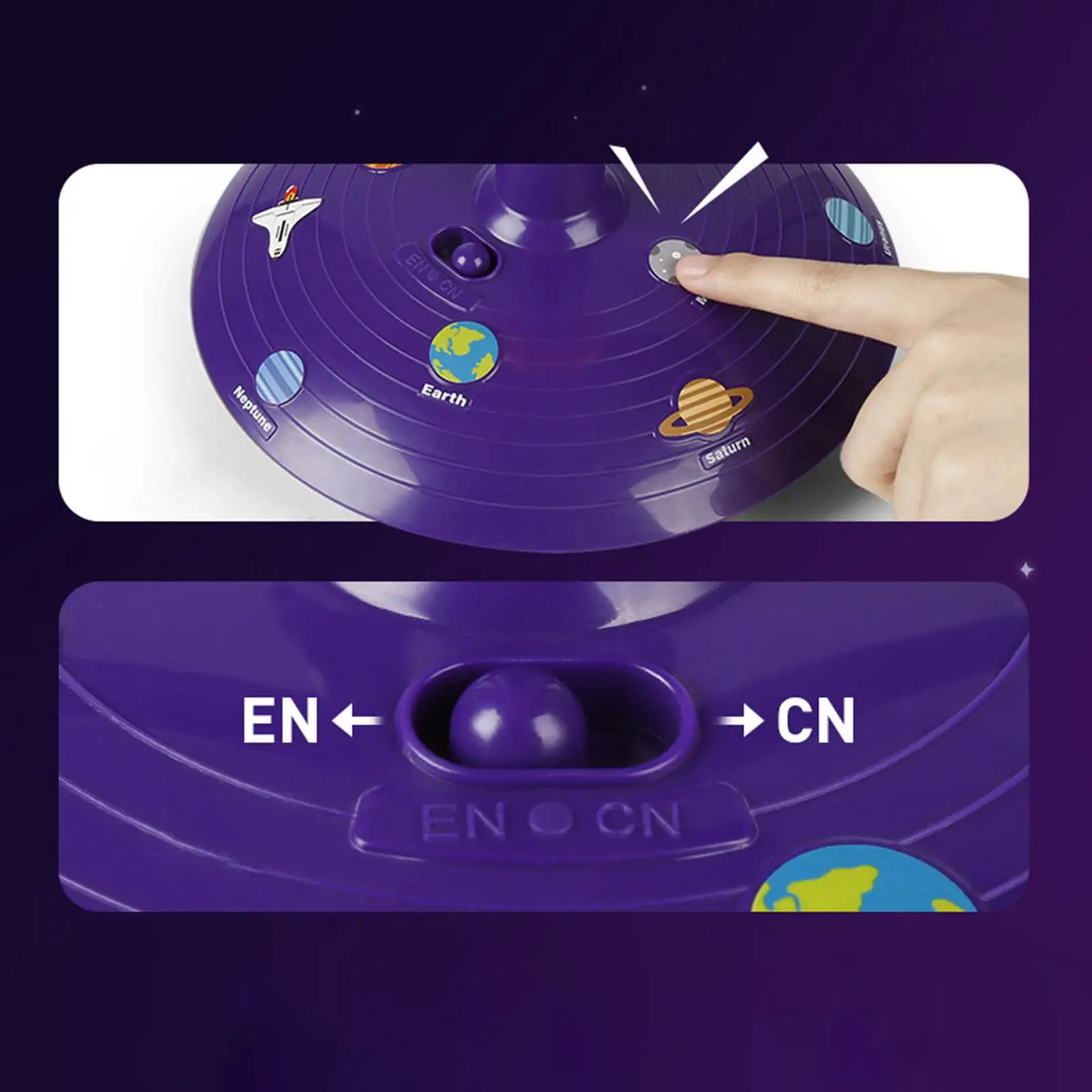 

Planetarium System Model Enlightenment Planetarium Science Activity