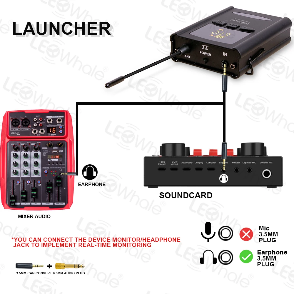 Sistema de Monitoreo de retorno de escenario Inalámbrico UHF con carga USB para controlador Android/Ios, mezclador de tarjeta de sonido, consola de Audio
