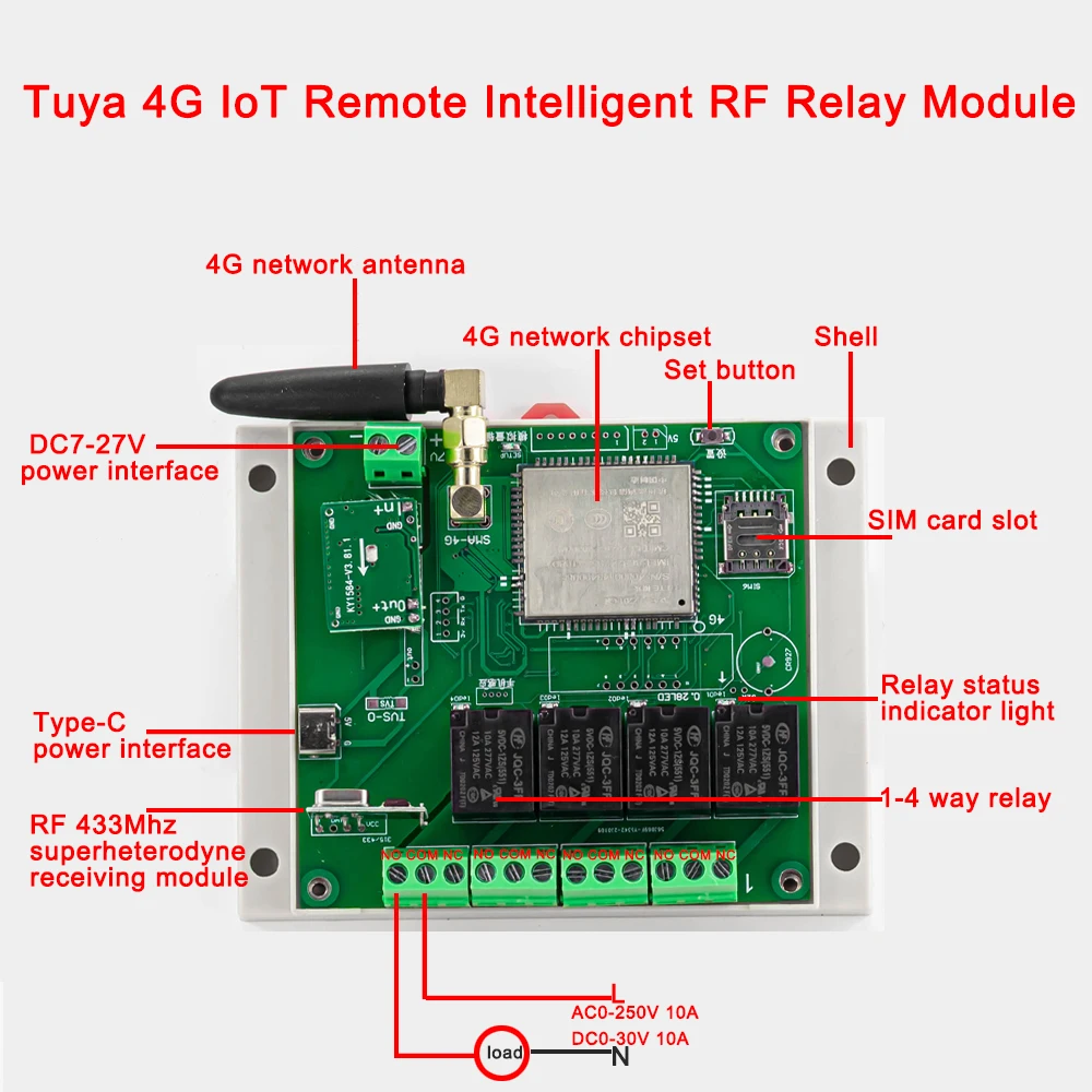 Tuya 4 Channel Wireless Switch DC 7-27V Internet of Things 4G Remote Control Relay Module Jog Timing Delay Smart Home Automation