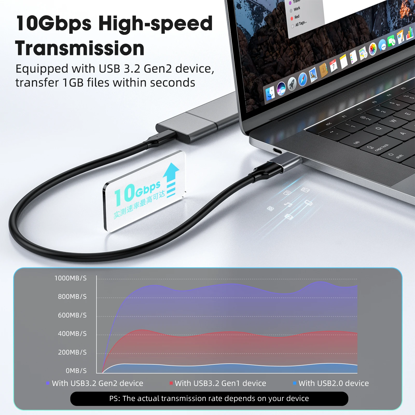 USB3.1 Female to USB C Male Adaptor USBC Connector 10Gbps Type-C Converter USB Type C OTG Adapter