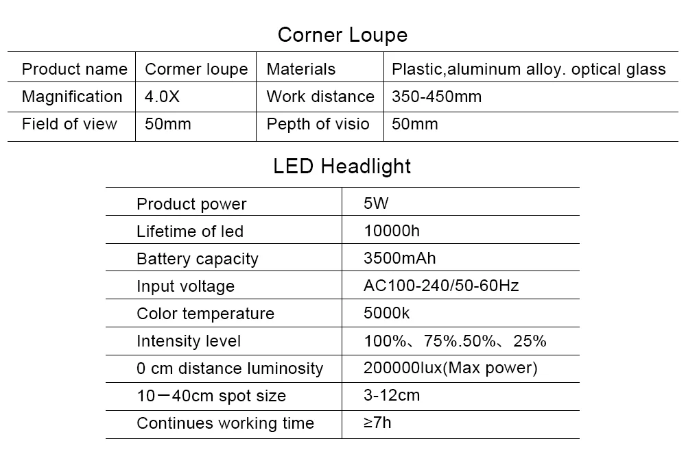 DEASIN Dental Ergo2 Loupes 45°Optical Corner Structure 4X 5X 6X Magnifying Glass with 5W LED Light Surgery Lens