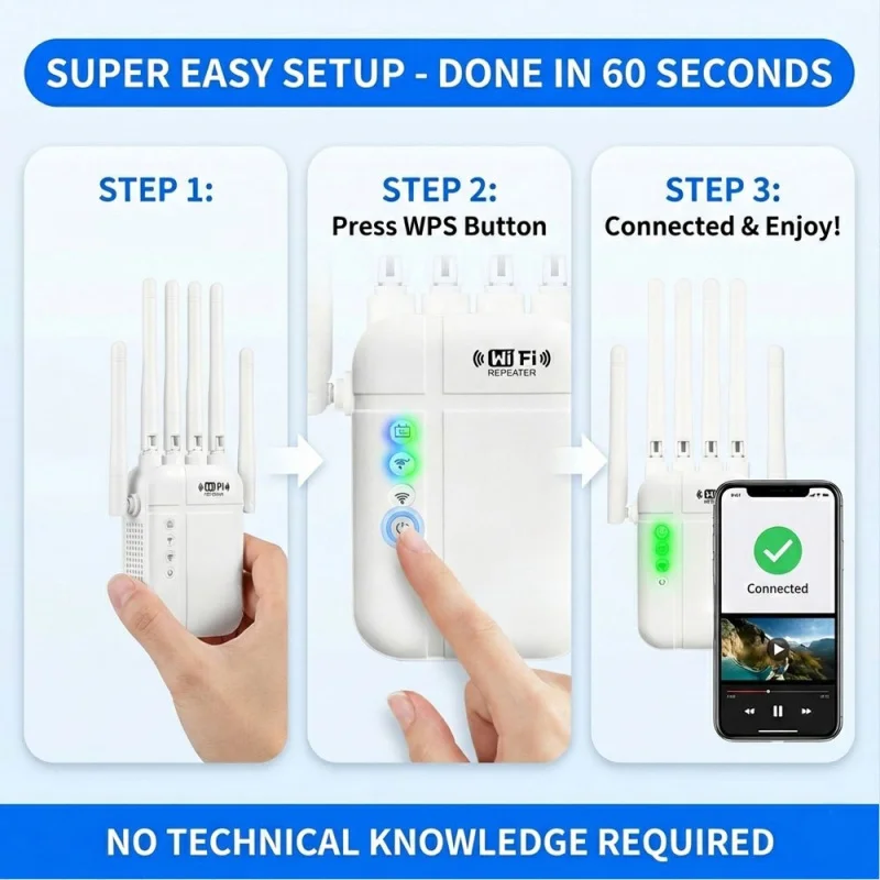 Regaton WiFi 6 Extender 1800Mbps Dual Band Wireless Repeater Signal Booster 6 Antennas High Gain Amplifier With Ethernet Port - view 5
