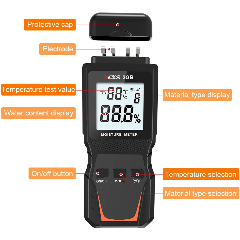 New Victor 2GB Digital Paper Moisture Meter Paper Moisture Tester Measurement LCD Hygrometer Higrometro Drywall Timber Detector