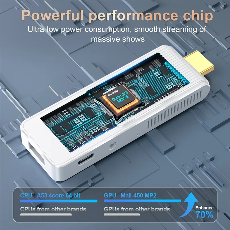 ABMF-Android14.0 RK3518 TV Stick 2GB 16GB 4K HDR Wifi6 BT5 مساعد صوتي عن بعد لعبة مشغل الوسائط صندوق التلفزيون الذكي أ