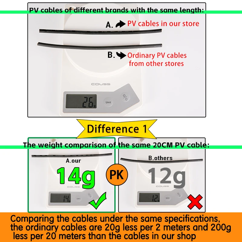 XIONGISOLAR 1 para kabli do paneli słonecznych Drut miedziany 6 4 2,5 mm² 10 12 14 AWG Czarno-czerwony z przewodami fotowoltaicznymi Kabel łączący — zdjęcie 3