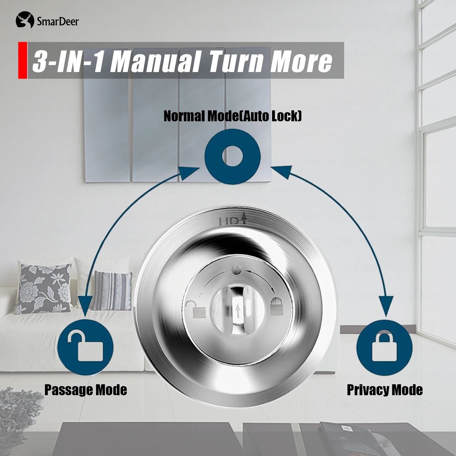 SmarDeer fingerprint lock for Tuya Smart door lock, which is very suitable for Electronic lock of standard doors