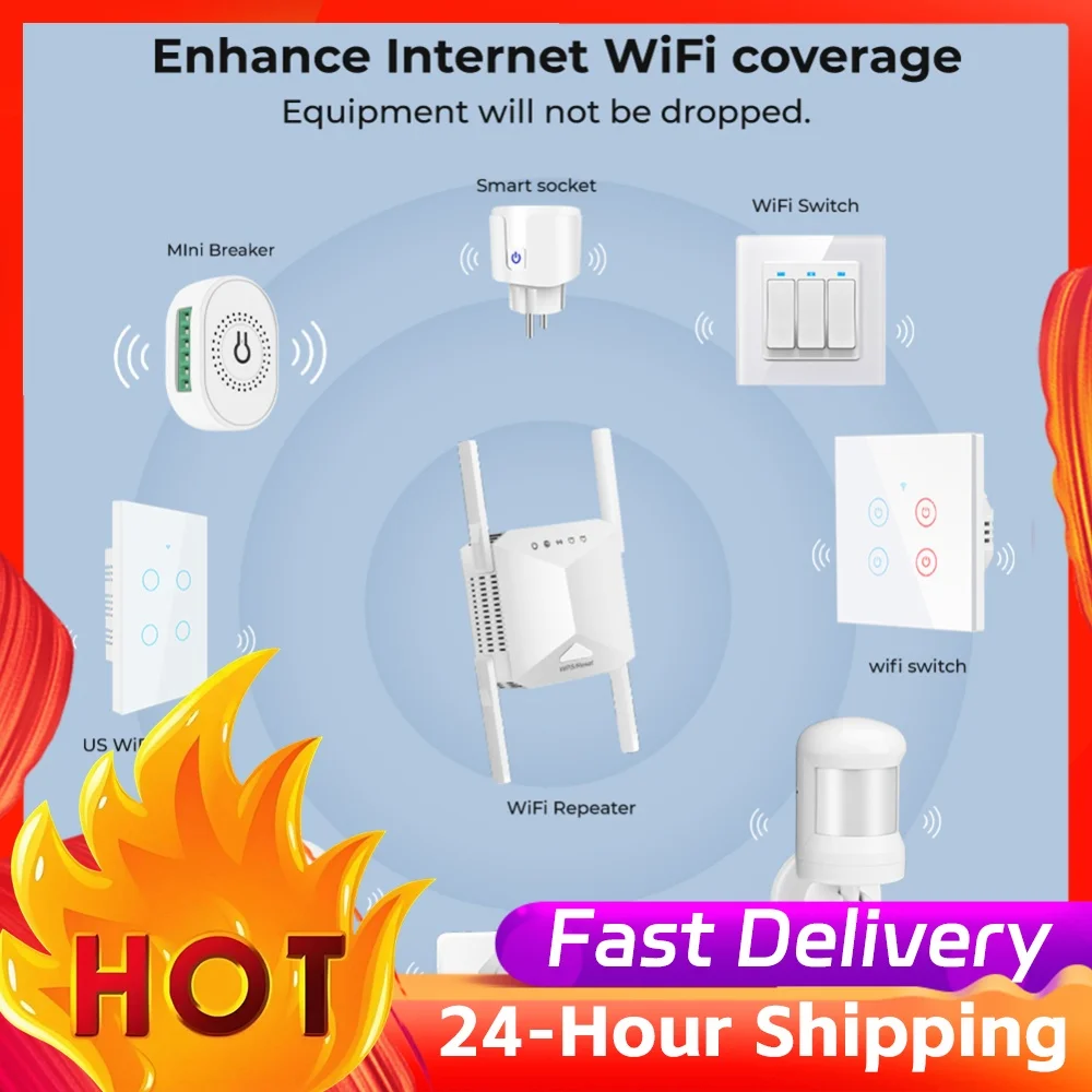 WiFi Repeater 1200Mbps Dual Band 2.4G&5G External Antennas WiFi Signal Amplifier EU Plug Wireless Range Extender For Home Office