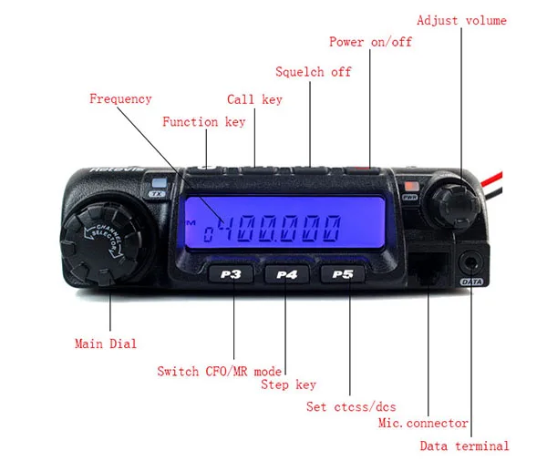 400-490MHz UHF Mobile Car Vehicle Radio Transceiver Car uhf mobile radio For Bus Truck tractor taxi Scrambler VOX Retevis RT-90