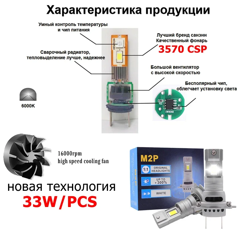 M2P H7 комплект светодиодных фар H11 H8 противотуманные фары 9005 HB3 H1 9006 H4 автомобильные светодиодные лампы светодиодные лампы для фар 6500K