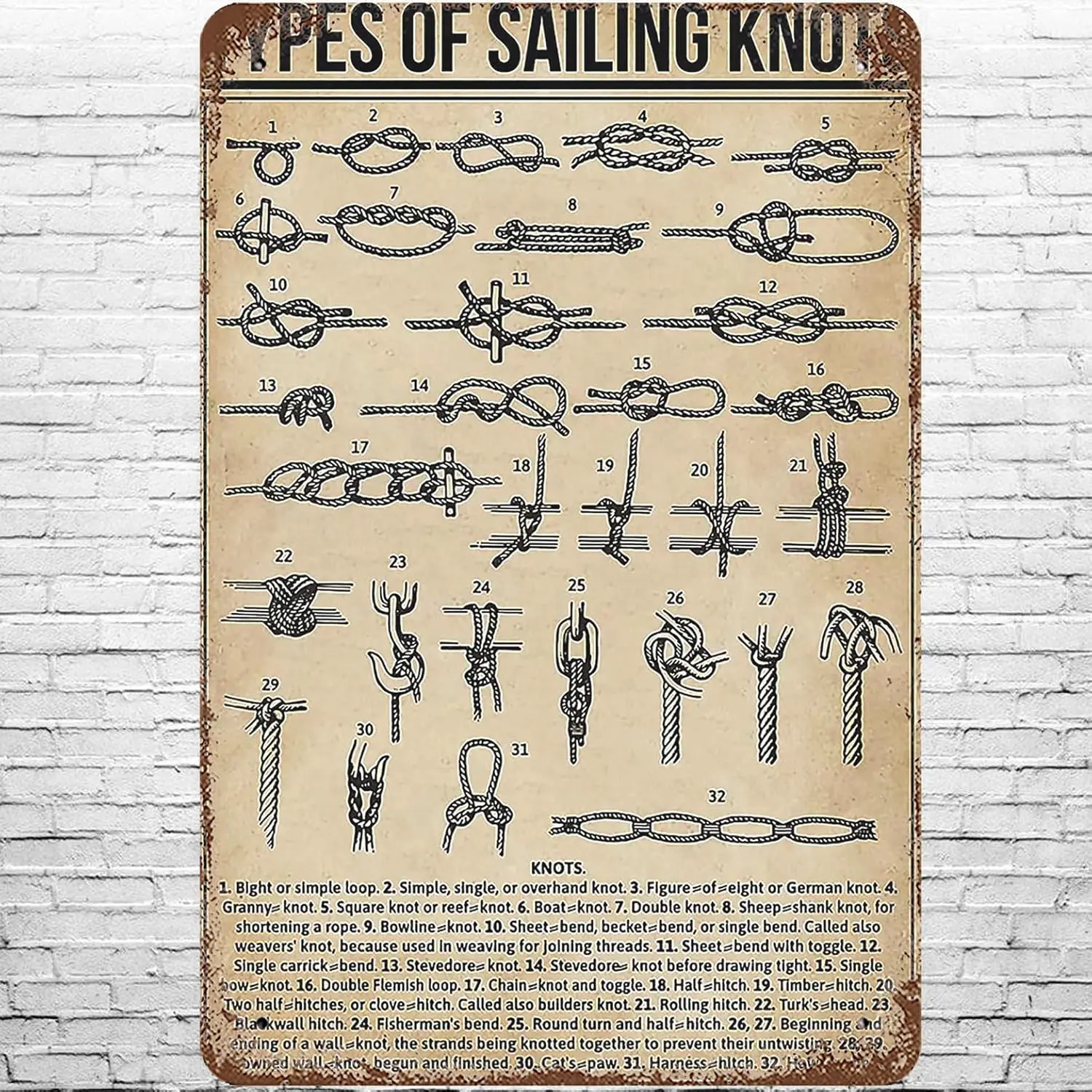 Panneau métallique 8"x12" vintage, types de nœuds de navigation, décoration murale rétro, tableau de connaissances scientifiques populaires, panneaux en étain
