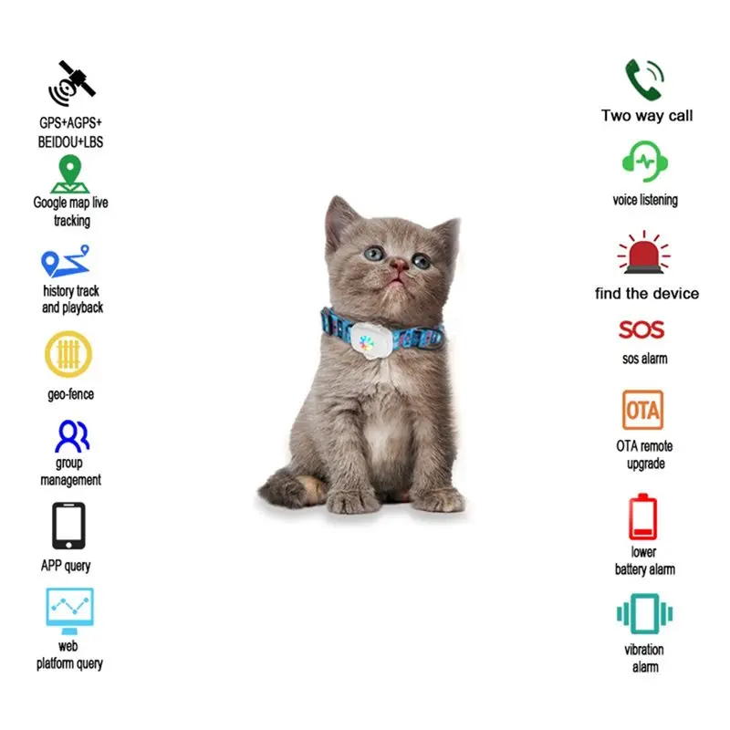 B67C 4G GPS جهاز تعقب الحيوانات الأليفة مع طوق قابل للتعديل في الوقت الحقيقي تتبع مكافحة خسر الكلب محدد IP66 مقاوم للماء