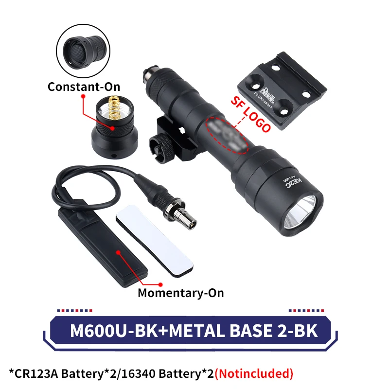 Variant: BK M600 MLOK KEYMOD