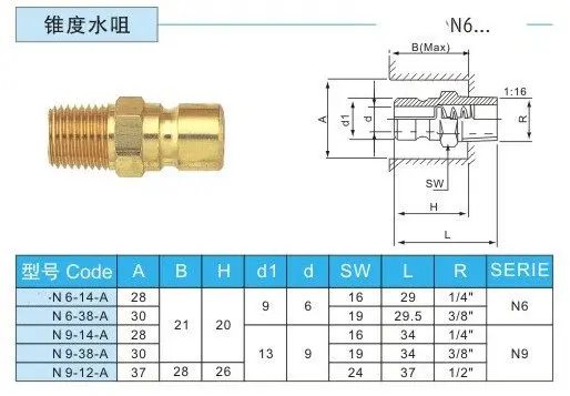 

Mold water nozzle N6N9 N16 quick connect