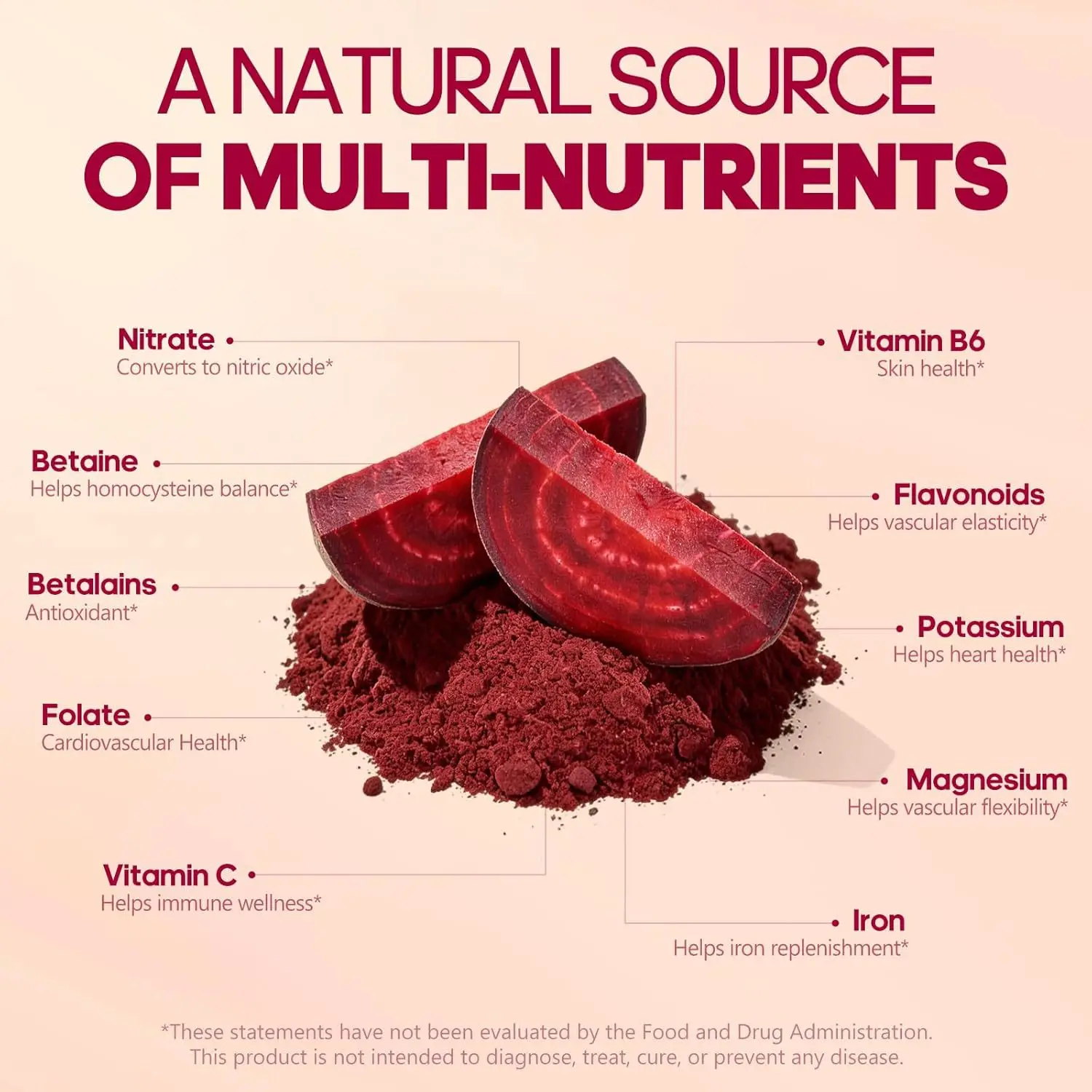Beetroot 1300mg Capsules, Nitric Oxide Support, Healthy Circulation & Energy Maintenance, 60 Capsules for Adults