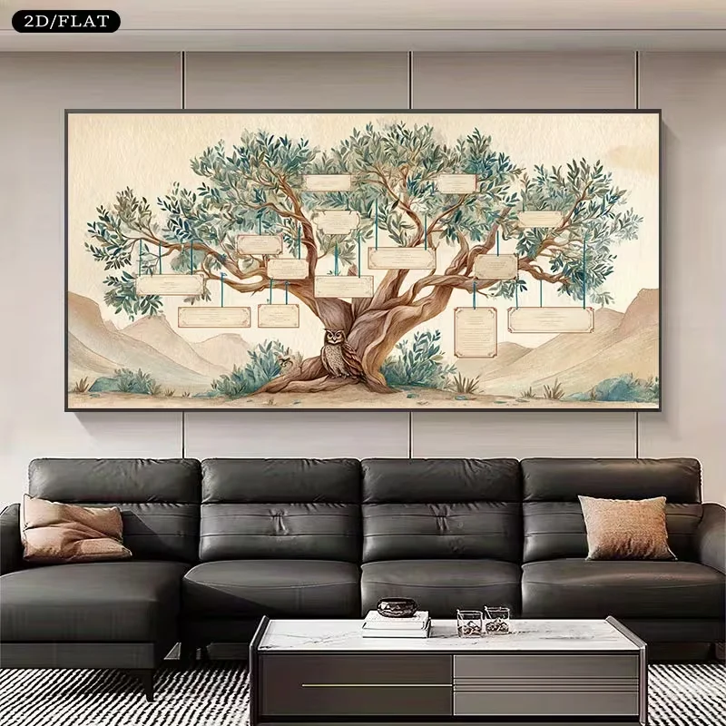 Dekorasi Dinding Kanvas Besar - Family Tree Print ulasan dan harga