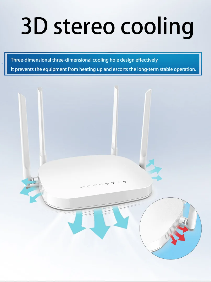 X11 4G LTE Router โมเด็ม wifi 4G 4 RJ45 พอร์ต Quad เสาอากาศภายนอกปลดล็อค UMTS FDD TDD พร้อมซิมการ์ดสล็อต