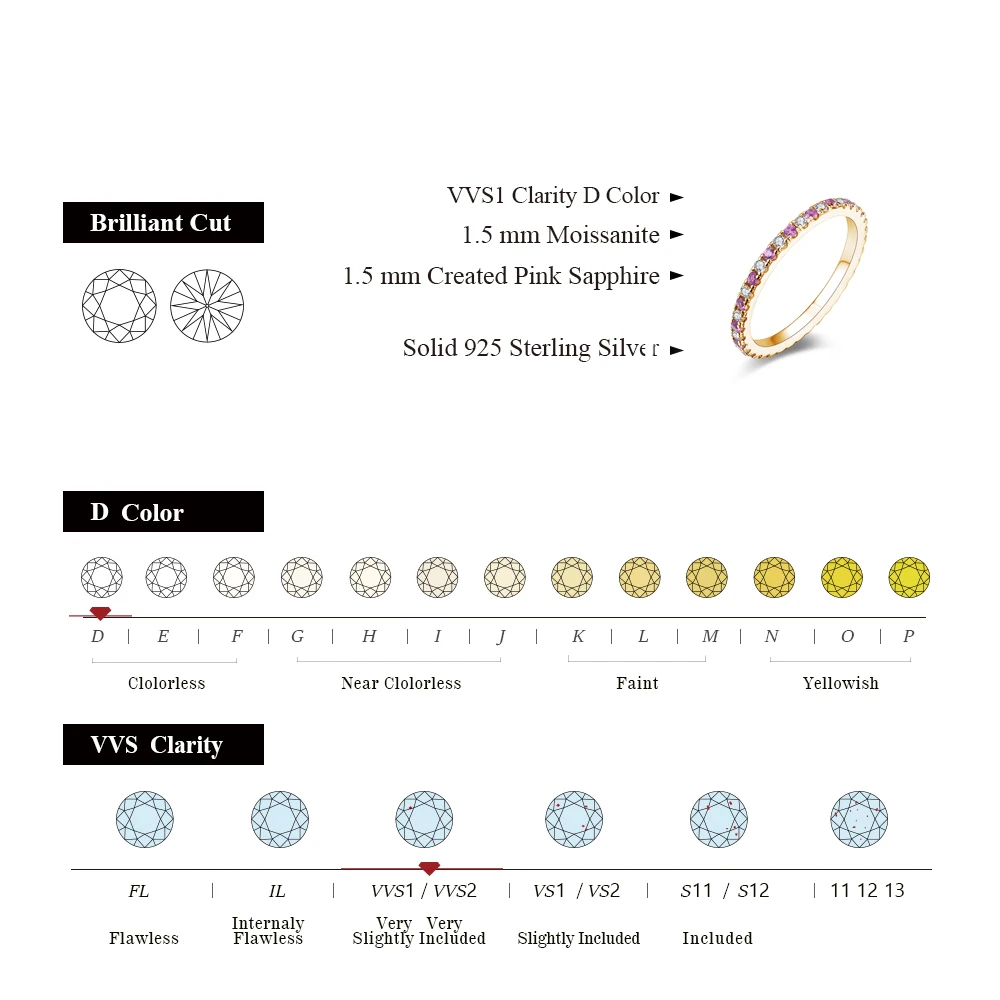 Encantador novo 1.5mm d cor moissanite anel s925 prata esterlina anel feminino vss1 espumante diamante puro 18k ouro jóias de casamento