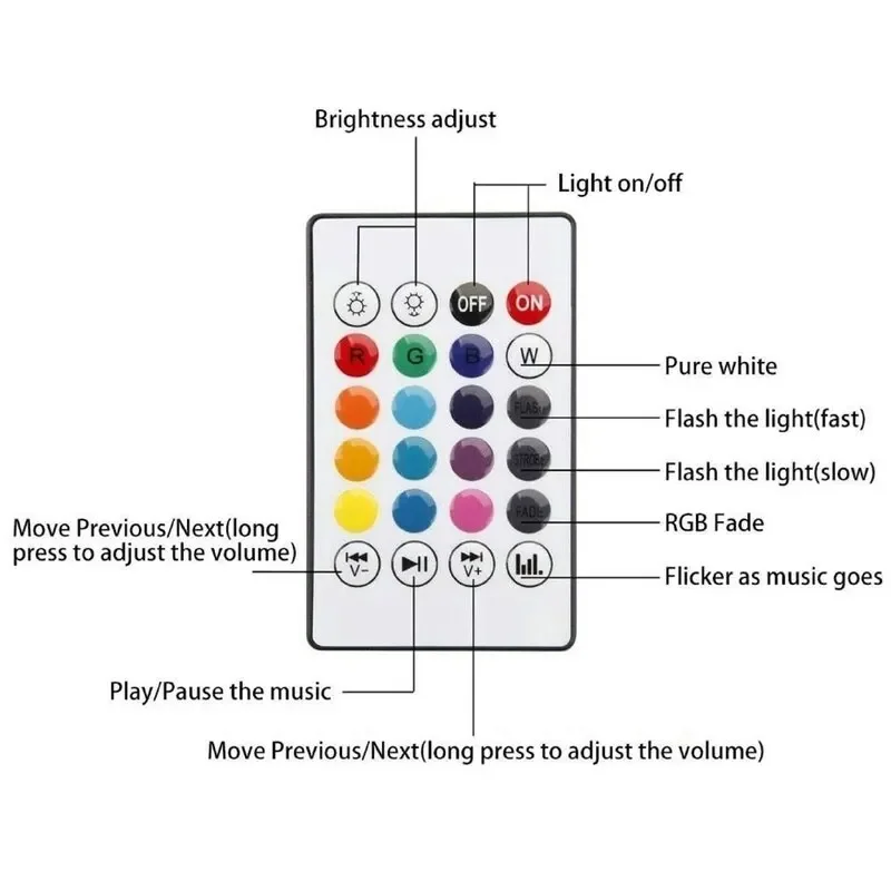 Lampadina musicale a LED con altoparlante Bluetooth integrato lampadina intelligente Wireless telecomando RGB che cambia colore Speake