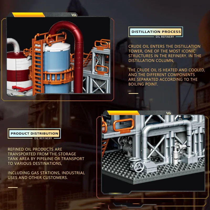 Creative Expert Modular Buildings MOC 33200 Refinery Oil Mill Model 1831PCS Building Blocks Brick Puzzle Toys for Children Gift