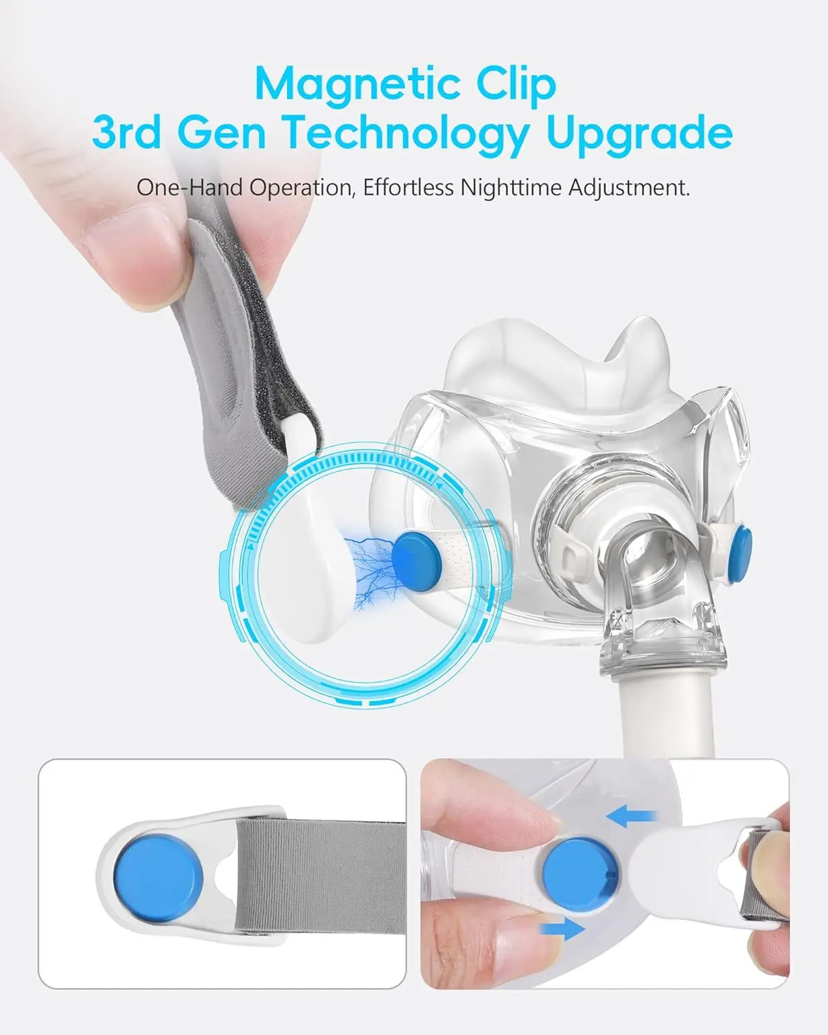 Adjustable Soft Headgear Strap for AirFit F30 Full Face CPAP Mask Replacement Headgear Magnetic Clip for Comfortable Secure Fit