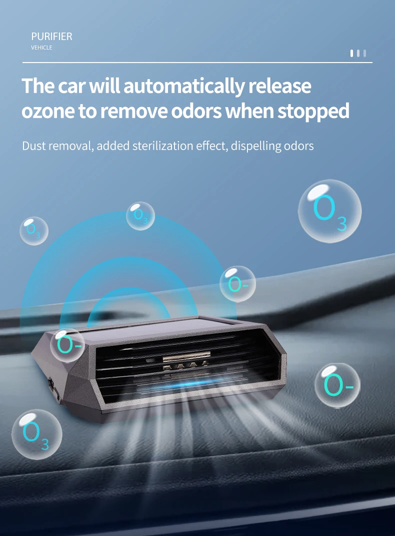 Solar Auto Luft reiniger mit Ozon und negativen Ionen Geruchs beseitigung Luftfilter mit temporären Park nummern schild USB-Aufladung – Detail 7
